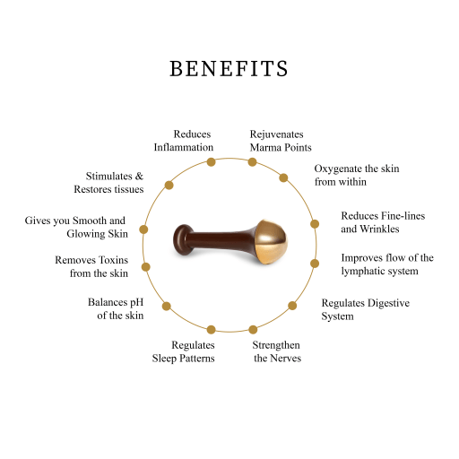 Kansa Body Wand / Massager - (Large) - The Herbary