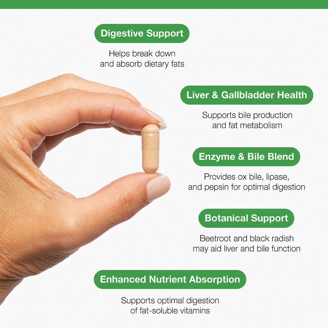 MetaDigest® Gall Plus 90 Capsules