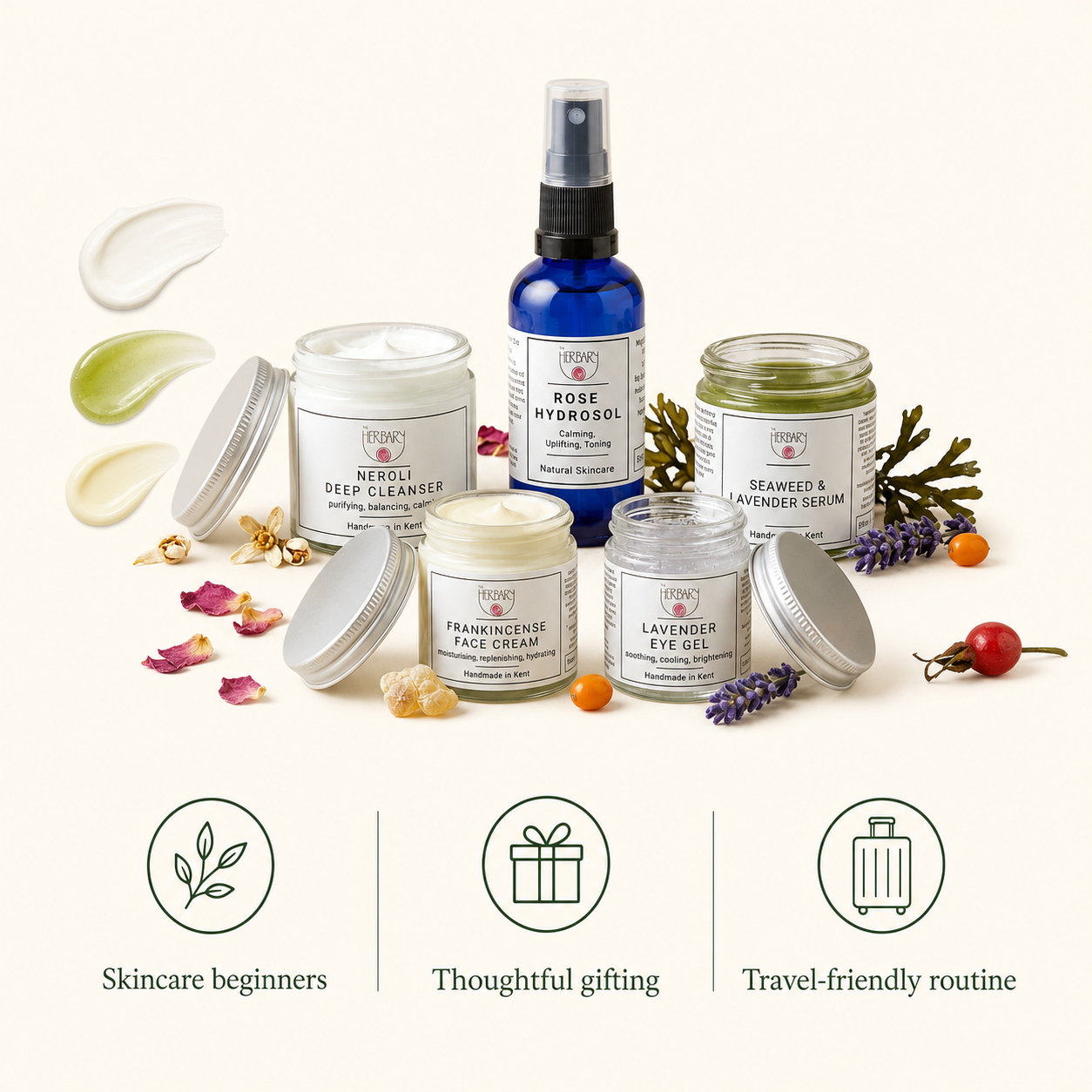 Natural Skincare Starter Set — texture and suitability graphic