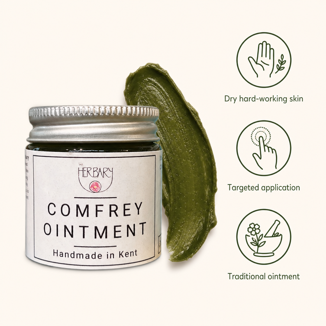 Comfrey Ointment — texture and suitability graphic