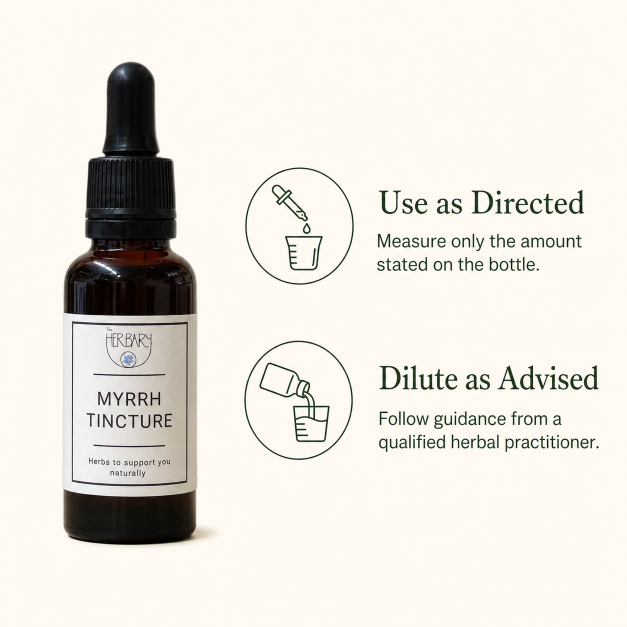 Myrrh Tincture — directions and ritual graphic