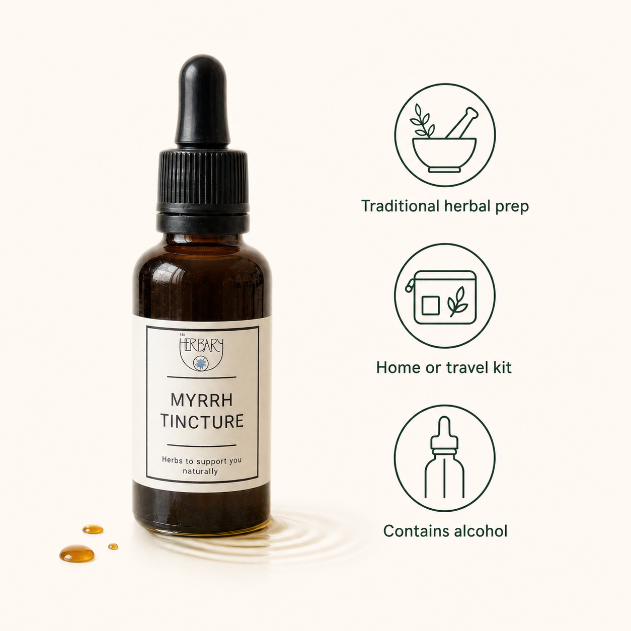 Myrrh Tincture — texture and suitability graphic