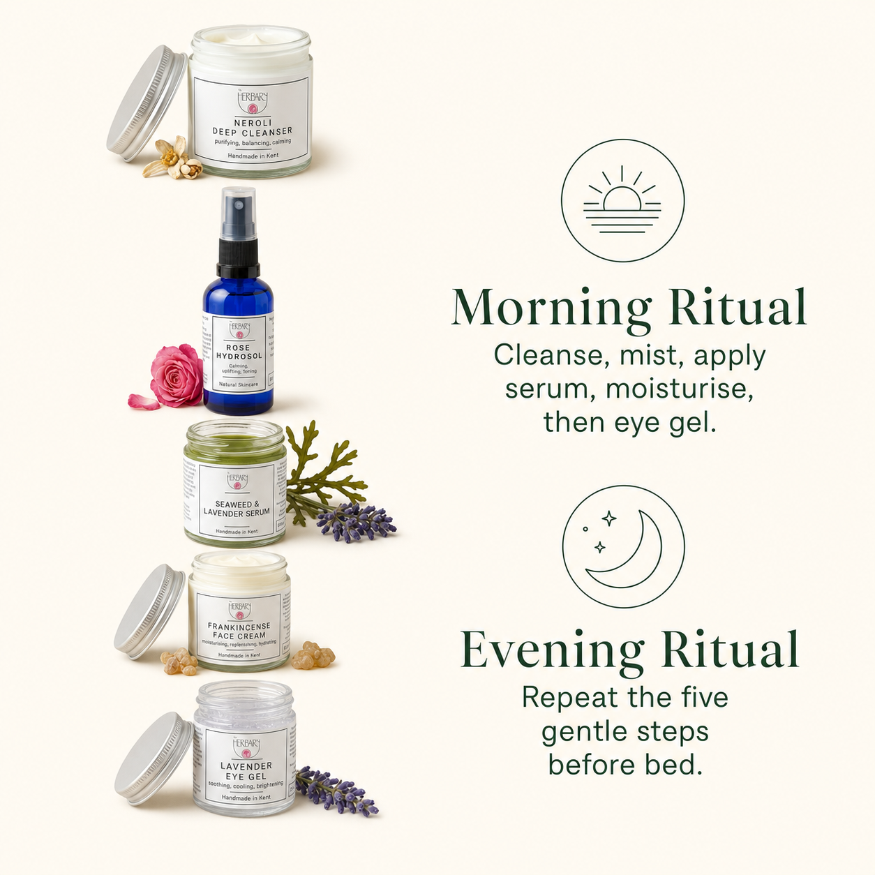Natural Skincare Starter Set — directions and ritual graphic
