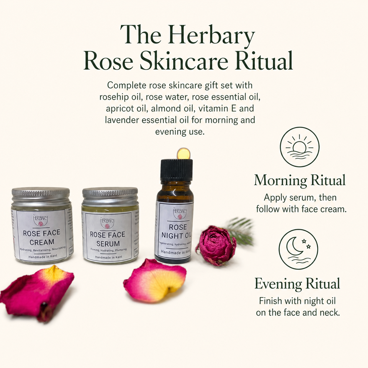 Rose Skincare Ritual — directions and ritual graphic