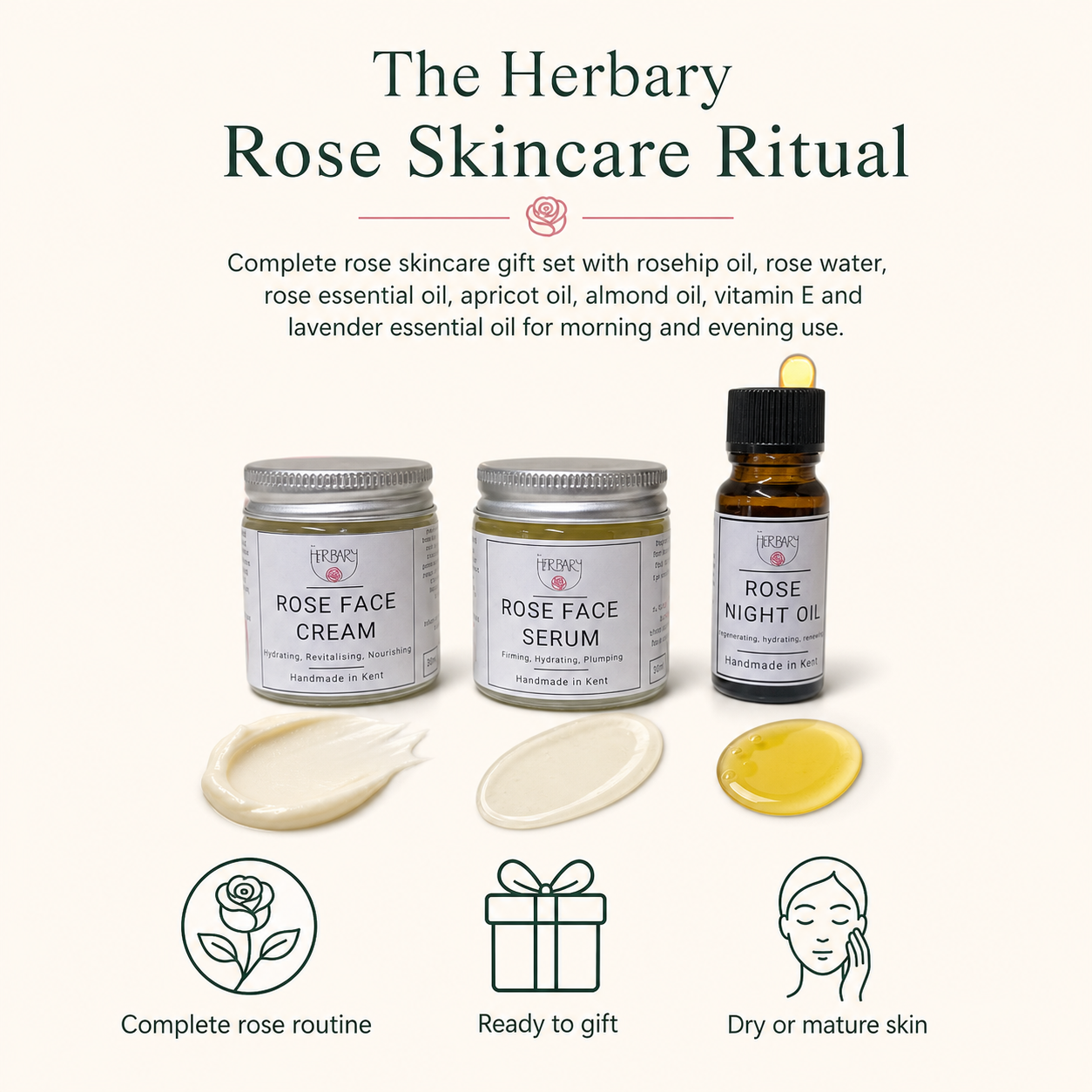 Rose Skincare Ritual — texture and suitability graphic